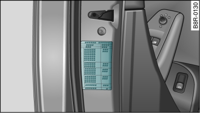 Open driver's door (LHD vehicle) with sticker listing tyre pressures